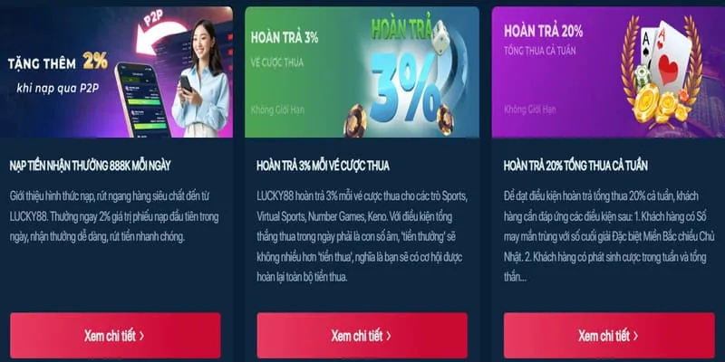 Hoàn Trả Hàng Ngày ee88ap